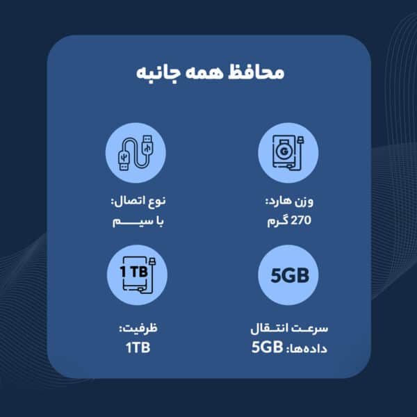 هارد اکسترنال ای دیتا مدل HD710 Pro ظرفیت 1 ترابایت - Image 15