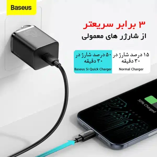 شارژر دیواری 20 وات باسئوس مدل Quick Charger SI 20W - Image 5