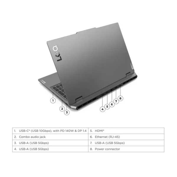 لپ تاپ 15.6 اینچی لنوو مدل LOQ 15IRX9-i7 13650HX-24GB - Image 7