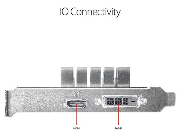 کارت گرافیک ASUS GeForce GT 1030 2GB - Image 2