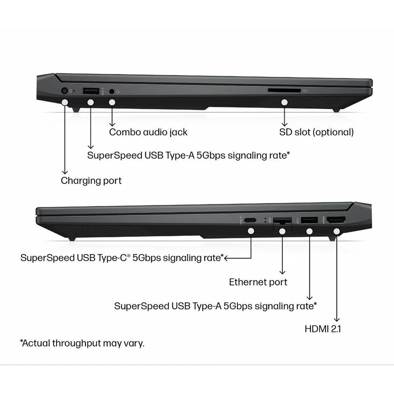 لپ تاپ 15.6 اینچی اچ پی مدل Victus 15 fa2701wm-i5 13420H-RTX4050 6GB-FHD 144Hz - Image 7